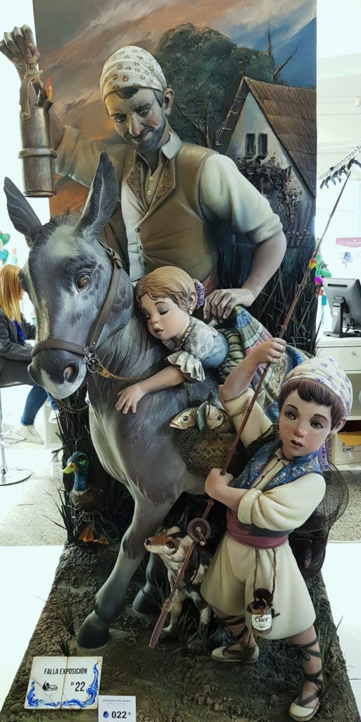 Muzee pentru copii în Valencia